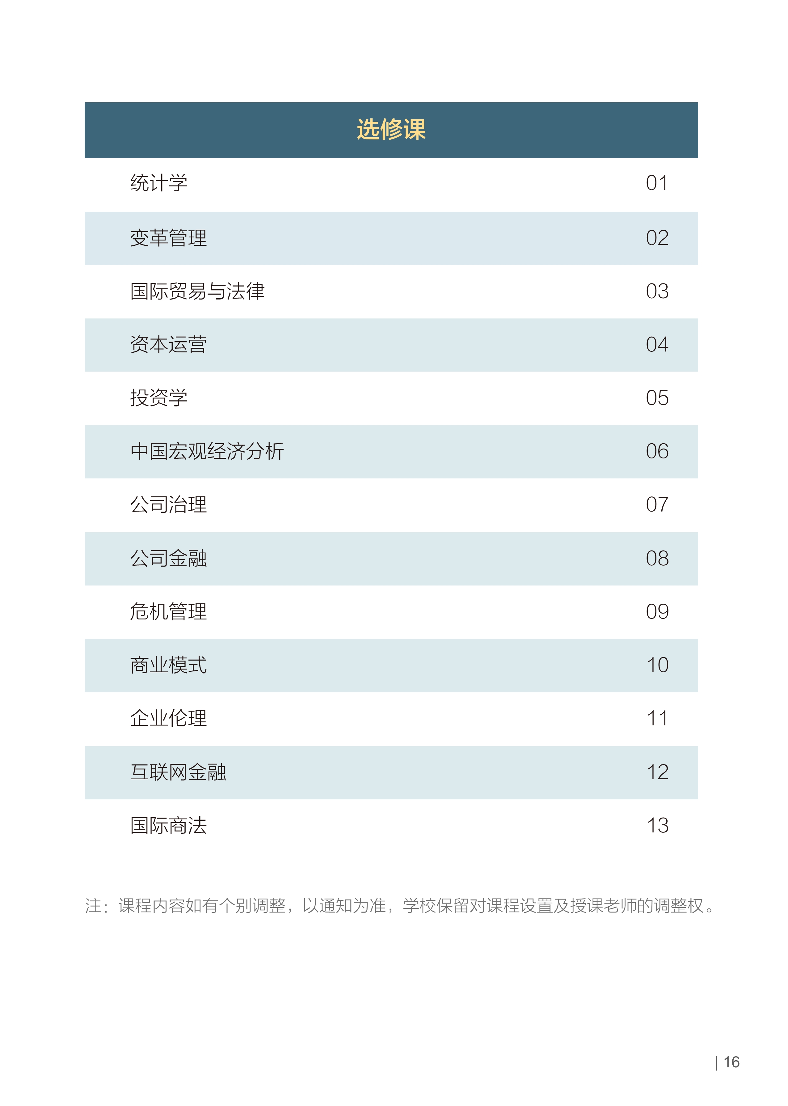 032910414729_0俄罗斯交通大学工商管理硕士MBA招生简章_18.jpg